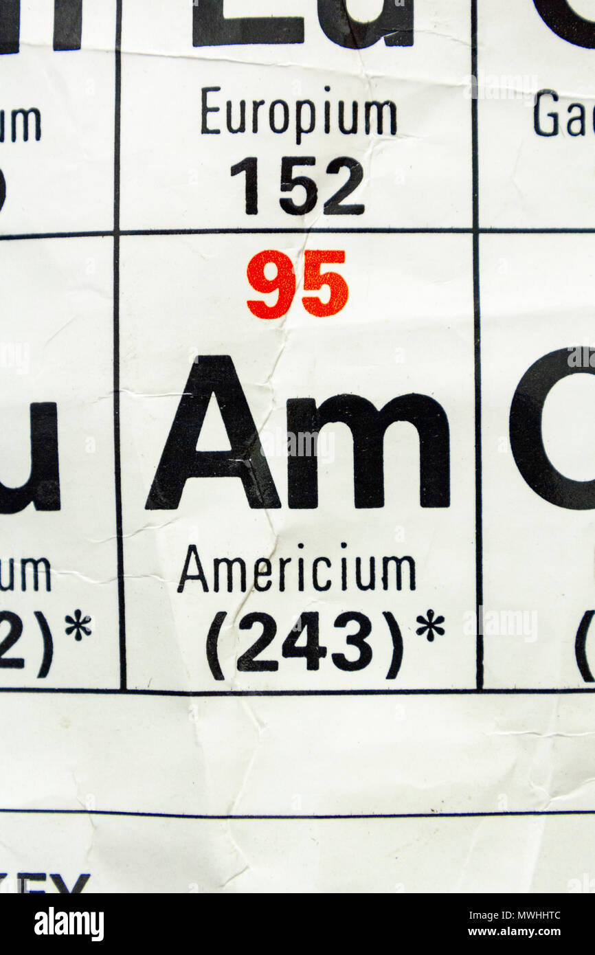 Americio (AM) come appare un Regno Unito scuola secondaria Tavola Periodica. Foto Stock