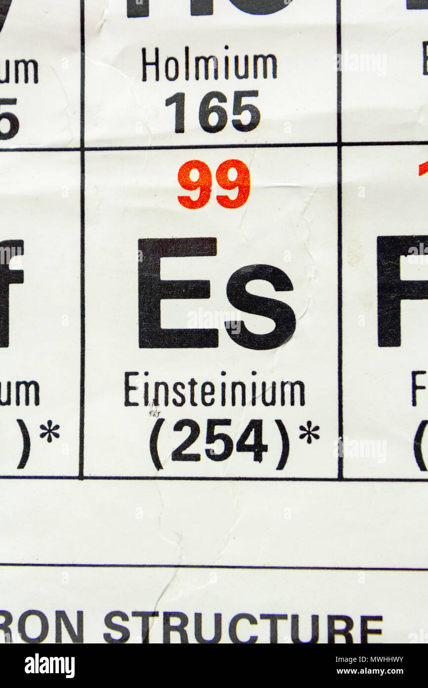 Einsteinium (Es) come appare un Regno Unito scuola secondaria Tavola Periodica. Foto Stock