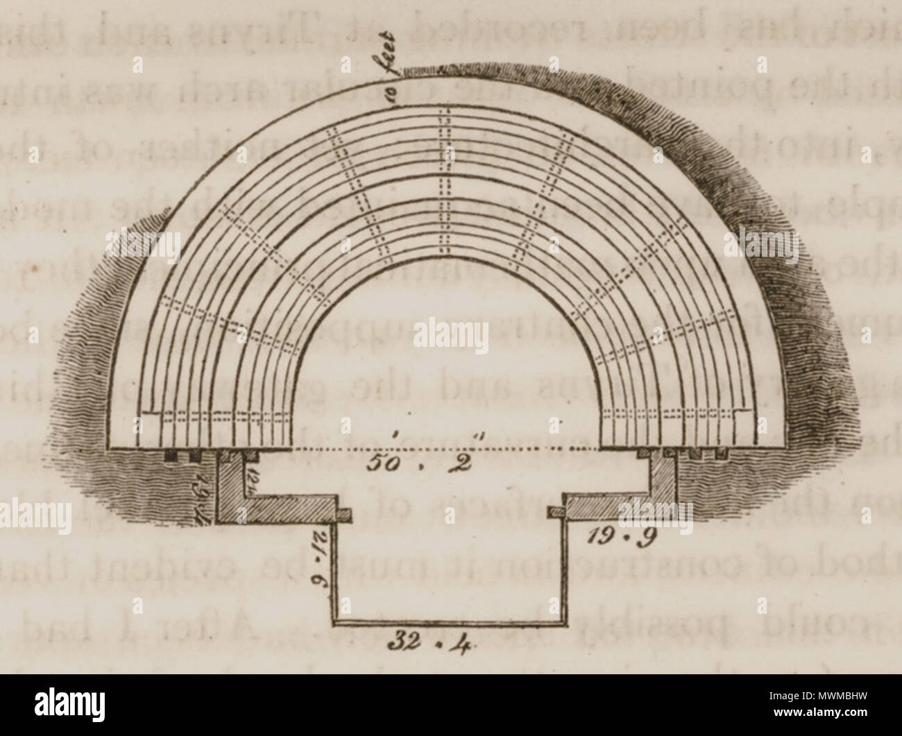 . Inglese: Thomas Smart Hughes, viaggia in Sicilia la Grecia e Albania… illustrato con incisioni di mappe scenario piani, vol. Ho, Londra, J. Mawman, 1820. 1820. Thomas Smart Hughes (1786-1847) Descrizione teologo e chierico chierico inglese, teologo e storico della data di nascita e morte 25 Agosto 1786 11 agosto 1847 Luogo di nascita e morte Nuneaton Edgware competente controllo : Q7794018 VIAF: 284359704 ISNI: 0000 0000 6127 5957 LCCN: N92027463 GND: 172147220 SUDOC: 151548641 WorldCat 488 Piano di antico teatro in Riniasa - Hughes Thomas Smart - 1820 Foto Stock