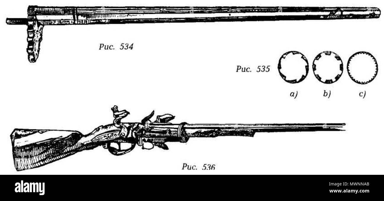 . Inglese: Tipo di revolver e illustrazione di un libro "Handbuch der Waffenkunde' Das Waffenwesen a circuizione historischen Entwicklung vom Beginn des Mittelalters bis zum Ende des Jahrhunderts 18' da Wendelin Boeheim, , Leipzig, 1890 Deutsch: Revolvergewehr mit drehbaren Steinschlossen und Detailzeichungen zu Laufzugprofilen aus "Handbuch der Waffenkunde' Das Waffenwesen a circuizione historischen Entwicklung vom Beginn des Mittelalters bis zum Ende des Jahrhunderts 18' von Wendelin Boeheim, , Leipzig, 1890 . 1890. Sconosciuto 519 Revolvergewehr 01 Foto Stock