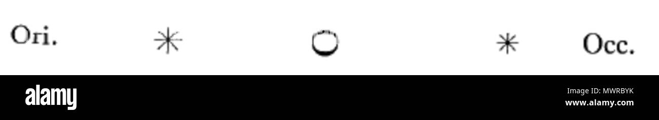 . Inglese: Sidereus nuncius Galileo Galilei . 23 Settembre 2013 23:17:05. Galileo Galilei (1564-1642) nomi alternativi Galileo; G. Galilei; Jialilüe; Galilée; Galilea Descrizione scienziato italiano e scrittore Data di nascita e morte 15 Febbraio 1564 8 gennaio 1642 Luogo di nascita e morte Itzel Arcetri la posizione di lavoro Itzel; Padova; Firenze competente controllo : Q307 VIAF: 2470550 ISNI: 0000 0001 2117 8199 ULAN: 500318087 LCCN: N79003254 NLA: 35109969 WorldCat 557 Sidereus nuncius figura24 Foto Stock