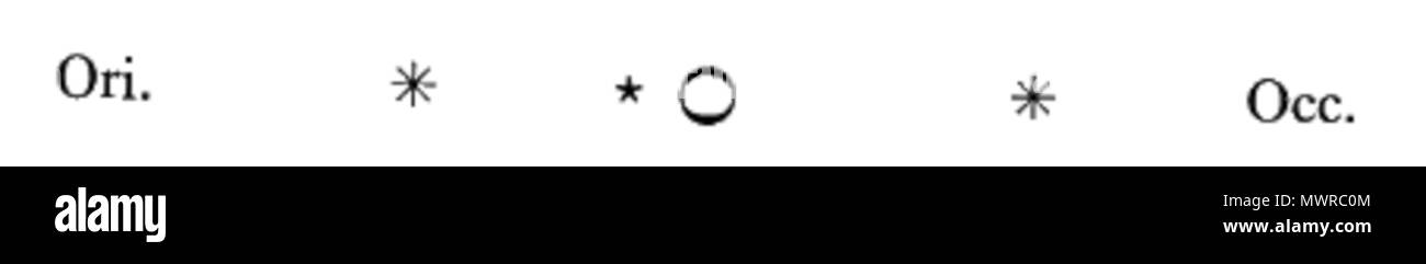 . Inglese: Sidereus nuncius Galileo Galilei . 23 Settembre 2013 23:41:30. Galileo Galilei (1564-1642) nomi alternativi Galileo; G. Galilei; Jialilüe; Galilée; Galilea Descrizione scienziato italiano e scrittore Data di nascita e morte 15 Febbraio 1564 8 gennaio 1642 Luogo di nascita e morte Itzel Arcetri la posizione di lavoro Itzel; Padova; Firenze competente controllo : Q307 VIAF: 2470550 ISNI: 0000 0001 2117 8199 ULAN: 500318087 LCCN: N79003254 NLA: 35109969 WorldCat 557 Sidereus nuncius figura44 Foto Stock