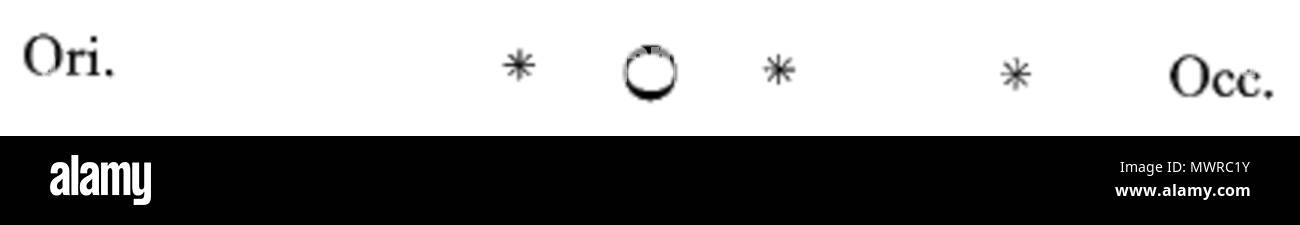 . Inglese: Sidereus nuncius Galileo Galilei . 23 Settembre 2013 23:32:59. Galileo Galilei (1564-1642) nomi alternativi Galileo; G. Galilei; Jialilüe; Galilée; Galilea Descrizione scienziato italiano e scrittore Data di nascita e morte 15 Febbraio 1564 8 gennaio 1642 Luogo di nascita e morte Itzel Arcetri la posizione di lavoro Itzel; Padova; Firenze competente controllo : Q307 VIAF: 2470550 ISNI: 0000 0001 2117 8199 ULAN: 500318087 LCCN: N79003254 NLA: 35109969 WorldCat 557 Sidereus nuncius figura97 Foto Stock