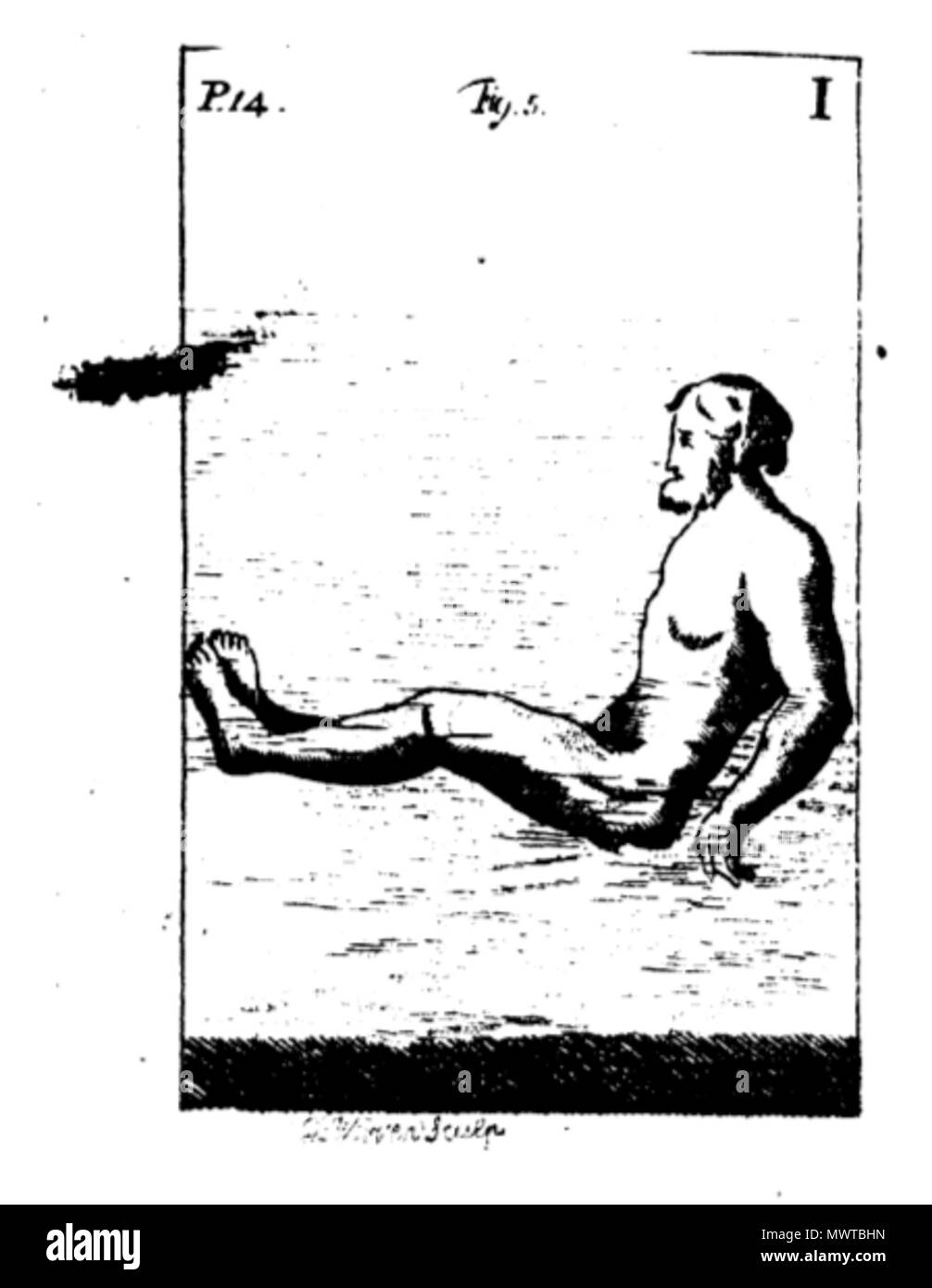 . Inglese: piastra di rame incisione, numerati come nel titolo . 1789. Illustrato da una quarantina di buon rame-piastra tagli. Testo di da Monsieur Thevenot. Fatto fuori il francese, pubblicato da John leva, libraio cartolaio e Printseller poco Moorgate, London Wall. 593 L'arte di nuoto-4 Foto Stock