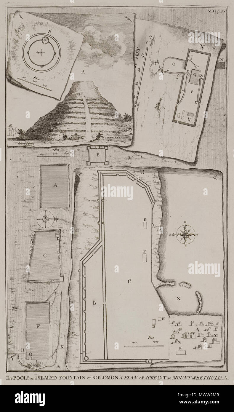 Inglese Richard Pococke Una Descrizione Di Oriente E Di Alcuni Altri Paesi Londra W Bowyer Mdccxlv