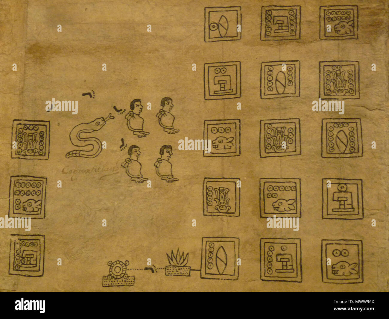 . Codex Boturini (conosciuto anche come Tira de la peregrinación), folio 13 . Prima metà del XVI secolo. Sconosciuto (Codex) - El Comandante (fotografo) 94 Boturini Codex (folio 13) Foto Stock
