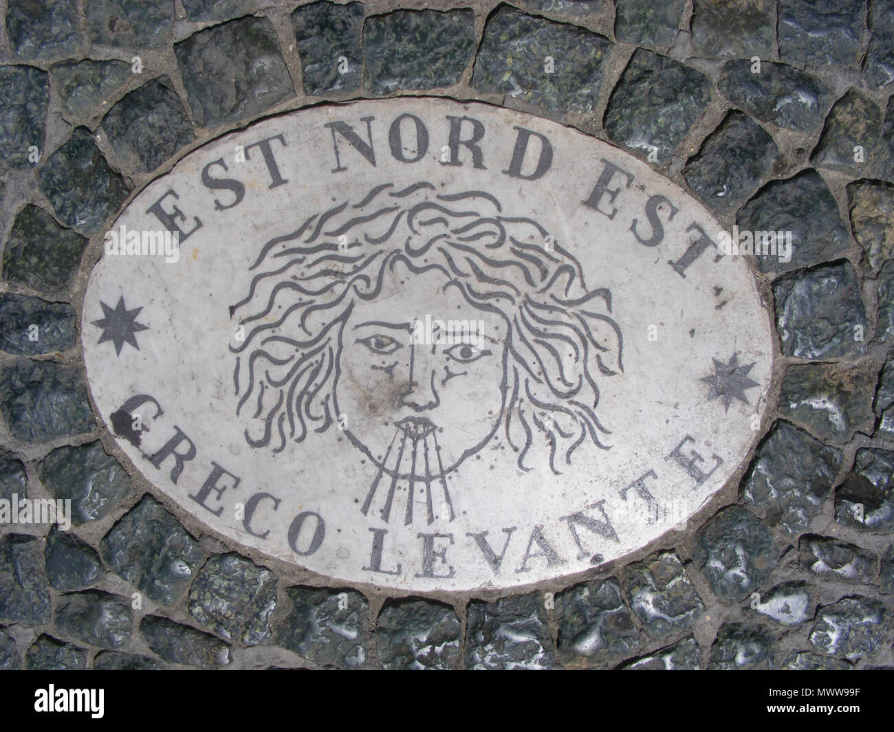 . Inglese: Piazza San Pietro e Città del Vaticano: placca Direzionale 'Est - Greco Levante', la seconda metà del XIX secolo. Il 19 luglio 2009. Utente:Metalline Laque 360 sulla Piazza San Pietro - Est Nord Est Foto Stock