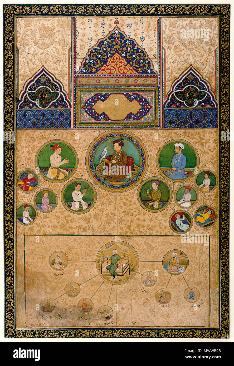 . Inglese: Genealogia pittorico dei discendenti di Jahangir. ca. 1623-27, Museo Aga Khan, Ceneva . Il 15 ottobre 2009. Anonimo 482 Genealogia pittorico dei discendenti di Jahangir. ca. 1623-27, Museo Aga Khan, Ceneva Foto Stock