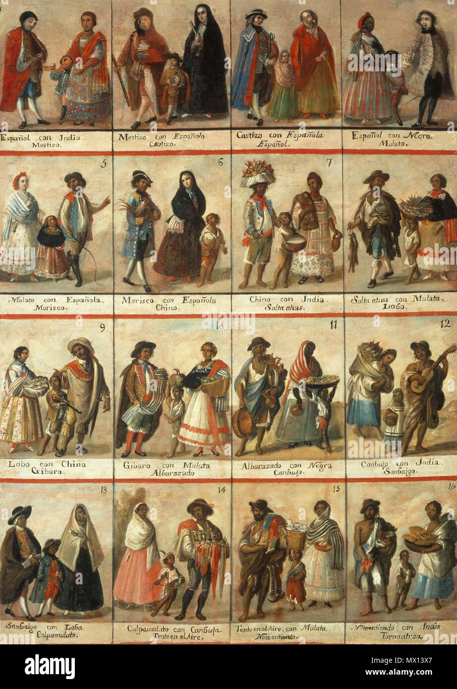 . Inglese: Casta pittura contenente il set completo di 16 casta combinazioni (classificazioni razziali nelle colonie spagnole nelle Americhe). Olio su tela, 148 cm x 104 cm (58 1/4 pollici x 40 15/16 poll.). Español: Pintura de castas con todas las combinaciones 16. 1. Español con India, Mestizo 2. Il Mestizo con Española, Castizo 3. Castizo con Española, Español 4. Español con Mora, Mulato 5. Mulato con Española, Morisca 6. Morisco con Española, Chino 7. Chino con India, Salta ritardo 8. Salta atras con Mulata, lobo 9. Lobo con la Cina, Gíbaro (Jíbaro) 10. Gíbaro con Mulata, Albarazado 11. Albarazado con Foto Stock