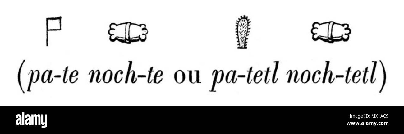 . Español: Escritura fonética mexica de la Palabra "Pater noster" (padre nuestro) de acuerdo a Giuseppe Aubin en su obra 'Mémoires sur la peinture didactique et l'figurativo écriture des Anciens Mexicains " 1885. Pantli (bandera) + nochtli (tonno) : Pater noster inglese: azteco scrittura fonetica della parola "Pater noster" (Padre nostro) secondo Joseph Aubin nel suo lavoro 'Mémoires sur la peinture didactique et l'figurativo écriture des Anciens Mexicains " 1885. Pantli (bandiera) +nochtli (pricly pear) : Pater noster . 21 agosto 2016, 10:27:49. Giuseppe Audin 195 Escritura mexica Pater noster aubin 1885 Foto Stock