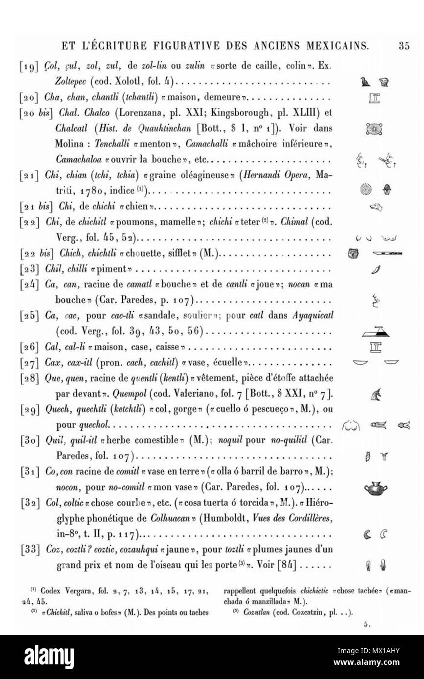 62 Aubin-Mémoires sur la peinture didactique et l'figurativo écriture des Anciens Mexicains 1885 Foto Stock