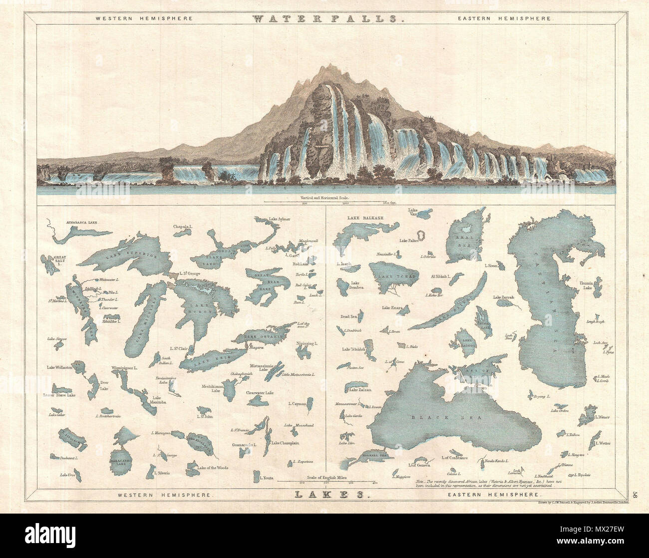 . Cascate. Laghi. Inglese: molto interessante e attraente grafico comparativo delle cascate e dei laghi Orientali ed Emisferi Occidentali. La parte superiore della mappa è splendidamente illustrato con le cascate del mondo, con quelli in occidente sulla sinistra e quelli che si trovano in oriente a destra. Di seguito che sono laghi del mondo, compresi i grandi laghi a ovest e il Mar Nero in oriente. Ogni lago è marcato. Una nota nel quadrante inferiore destro afferma che "recentemente scoperto laghi africani (Victoria and Albert Nyanzas) non sono stati inclusi in questa rappresentazione, come il Foto Stock