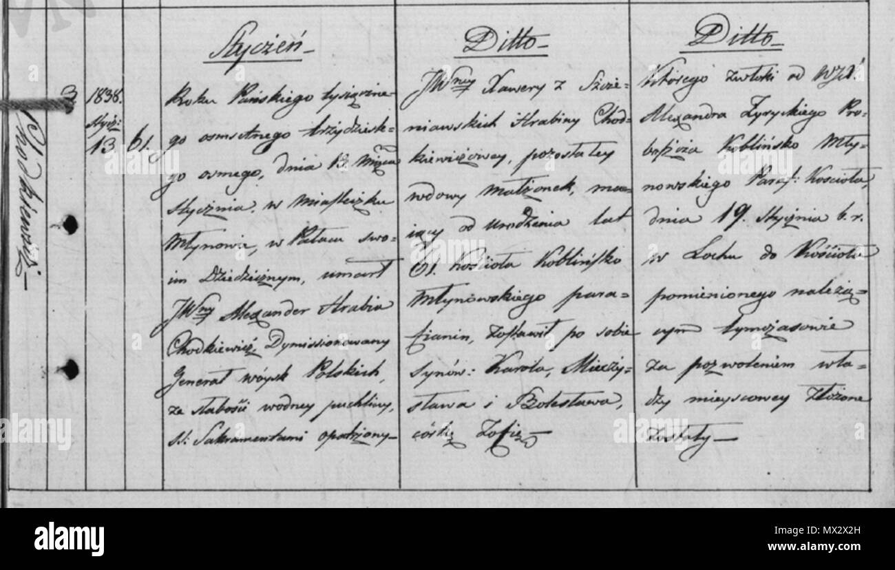 . Italiano: record di morte di Aleksander Chodkiewicz Polski: Metryka zgonu Aleksandra Chodkiewicza . 1838. Anonimo 156 record di morte di Aleksander Chodkiewicz (1838) Foto Stock