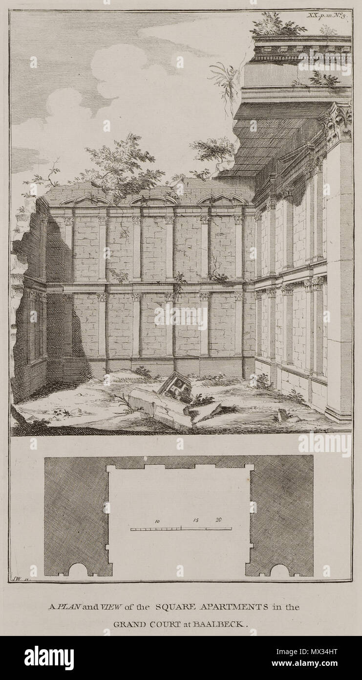 . Inglese: Richard Pococke. Una descrizione di Oriente e di alcuni altri paesi, Londra, W. Bowyer, MDCCXLV (1743-1745) . 1743. Richard Pococke (1704-1765) Descrizione British sacerdote anglicano, egittologo, scrittore di viaggi, archeologo e scrittore vescovo irlandese Data di nascita e morte 19 novembre 1704 25 Settembre 1765 Luogo di nascita e morte Southampton Charleville Castle competente controllo : Q1291915 VIAF: 54245430 ISNI: 0000 0000 7975 5633 ULAN: 500109735 LCCN: nr91021516 GND: 11768757X WorldCat 21 un piano e la vista sulla piazza appartamenti nella Grand Court a Baalbeck - Pococke Richar Foto Stock