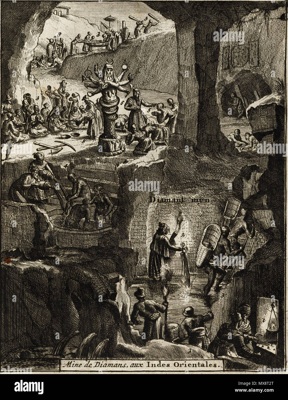 . Inglese: la vita alla corte del re di Golconda, comprese le leggendarie miniere di diamanti, da " La galerie gradevole du monde (ecc.). Tome premier Des Indes Orientales.', pubblicato da P. van der Aa, Leyden, Leyden, c. 1725. circa 1725.. P. van der Aa, Leyden, Leyden 201 leggendarie miniere di diamanti Foto Stock