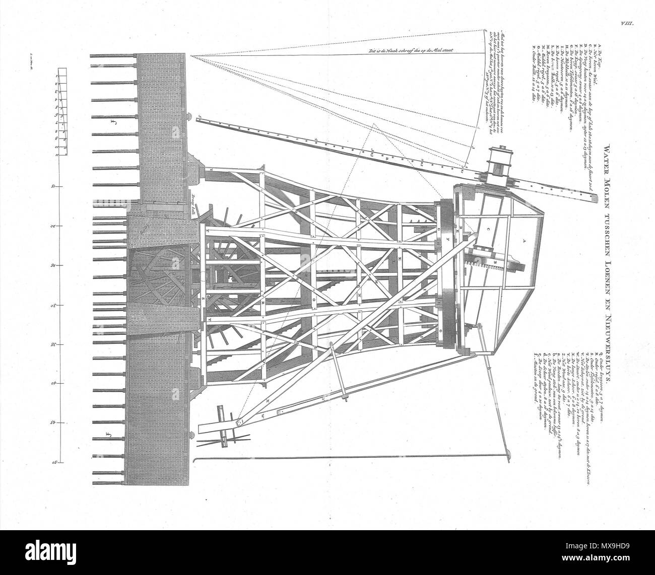 . Nederlands: Zijdoorsnede van een achtkante poldermolen . 19 giugno 2014, 16:07:45. Leendert van Natrus, Jacob Polly en Cornelis van Vuuren 261 Gvm1p19 Foto Stock