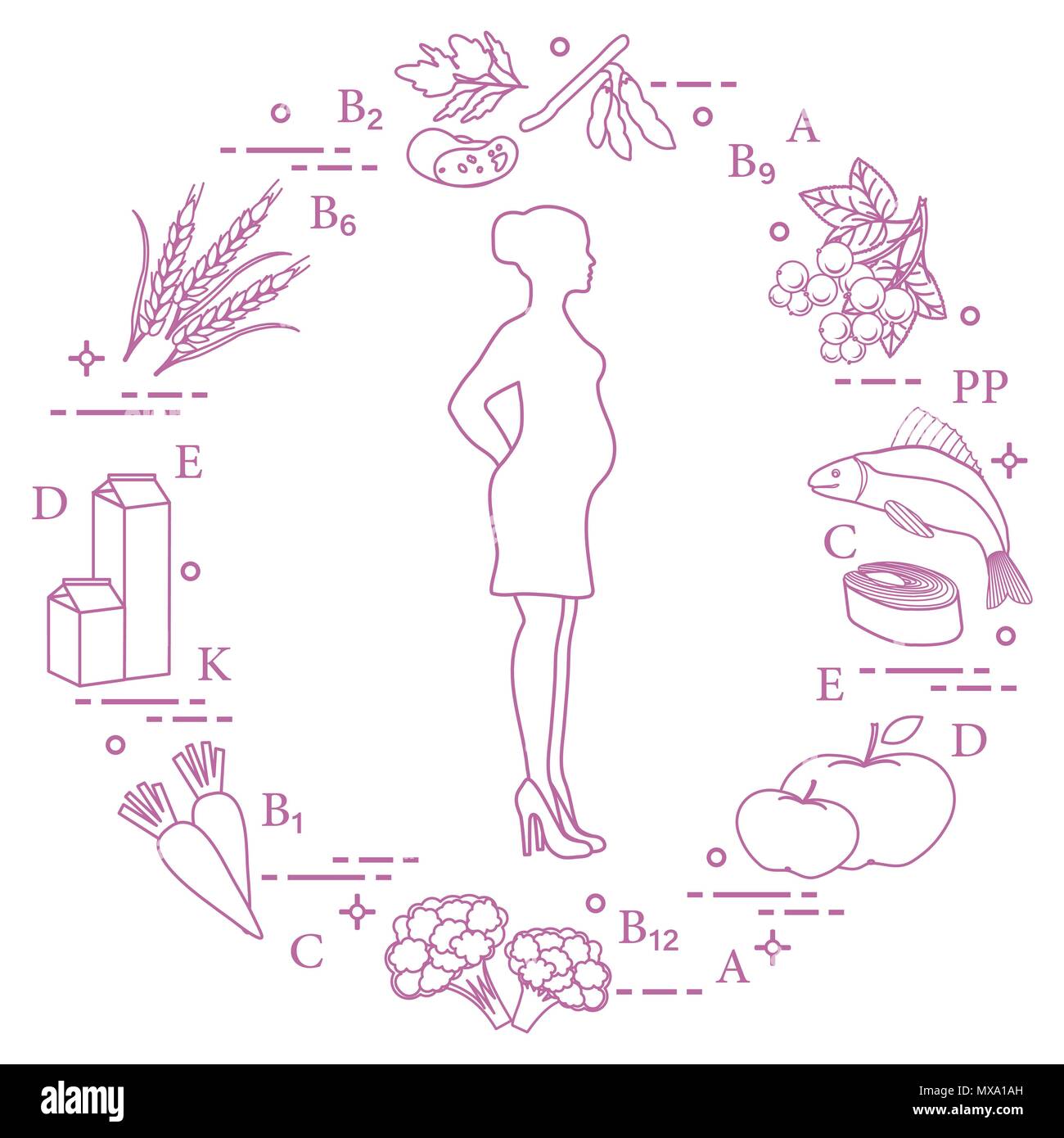 Donna incinta e di cibi ricchi di vitamine utili per le donne in gravidanza. Pesci, mele, cavolfiore, carote, prodotti lattiero-caseari, il ribes nero, soia, siamo Illustrazione Vettoriale