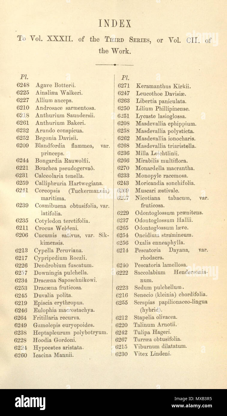. Indice . 1876. Joseph Dalton Hooker (1817-1911) 296 Index - Curtis' 102 (Ser. 3 no. 32) (1876) Foto Stock