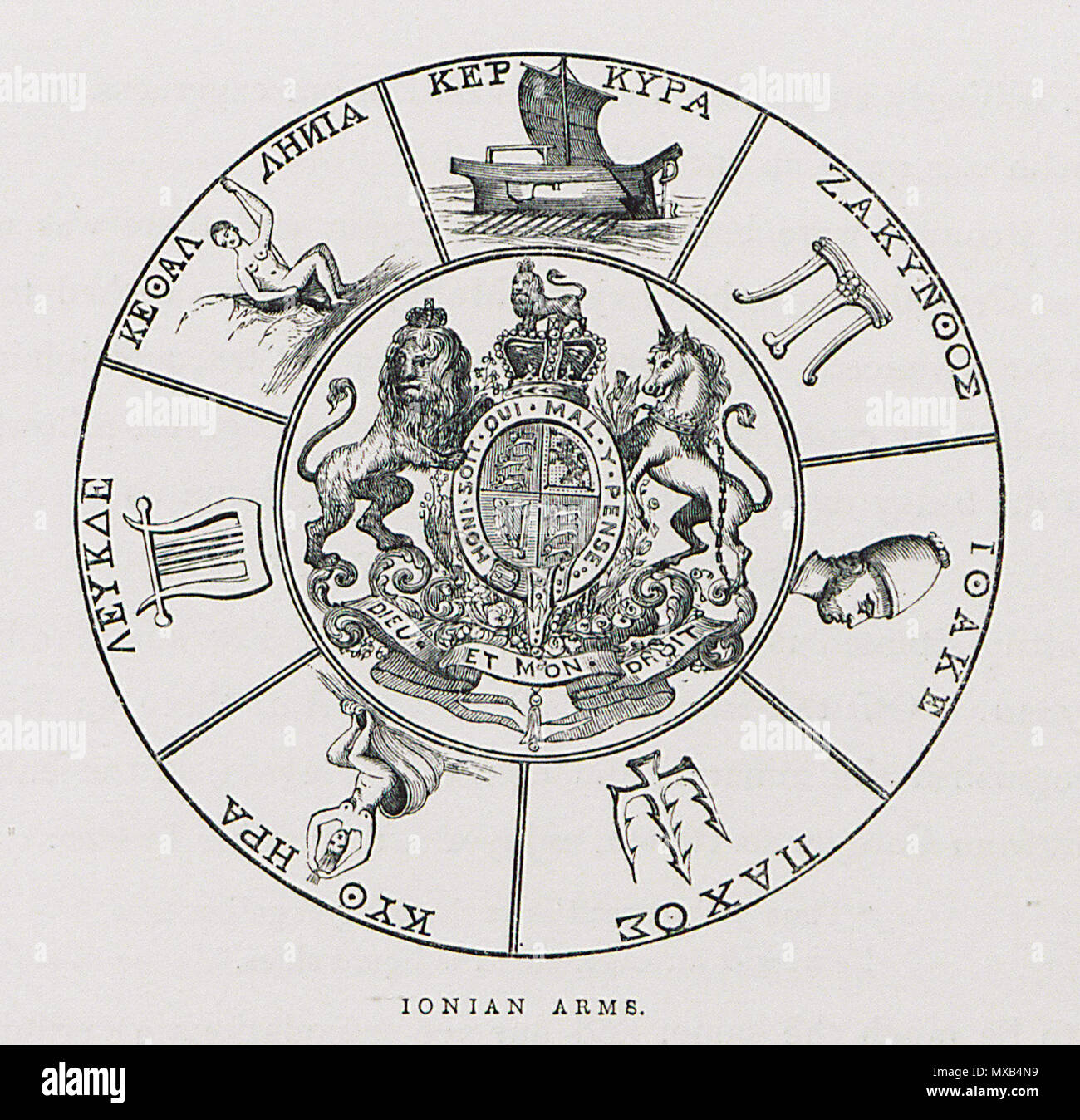 . Inglese: British stemma circondato da emblemi delle sette isole Ionie comprendente il British amical protettorato degli Stati Uniti delle Isole Ionie. Dalla parte superiore, in senso orario: Corfù, Zante, Itaca, Paxoi, Cythera, Leucas, Cefalonia . 1843. John Harrison Allan 299 bracci dello Ionio - Allan John H - 1843 Foto Stock