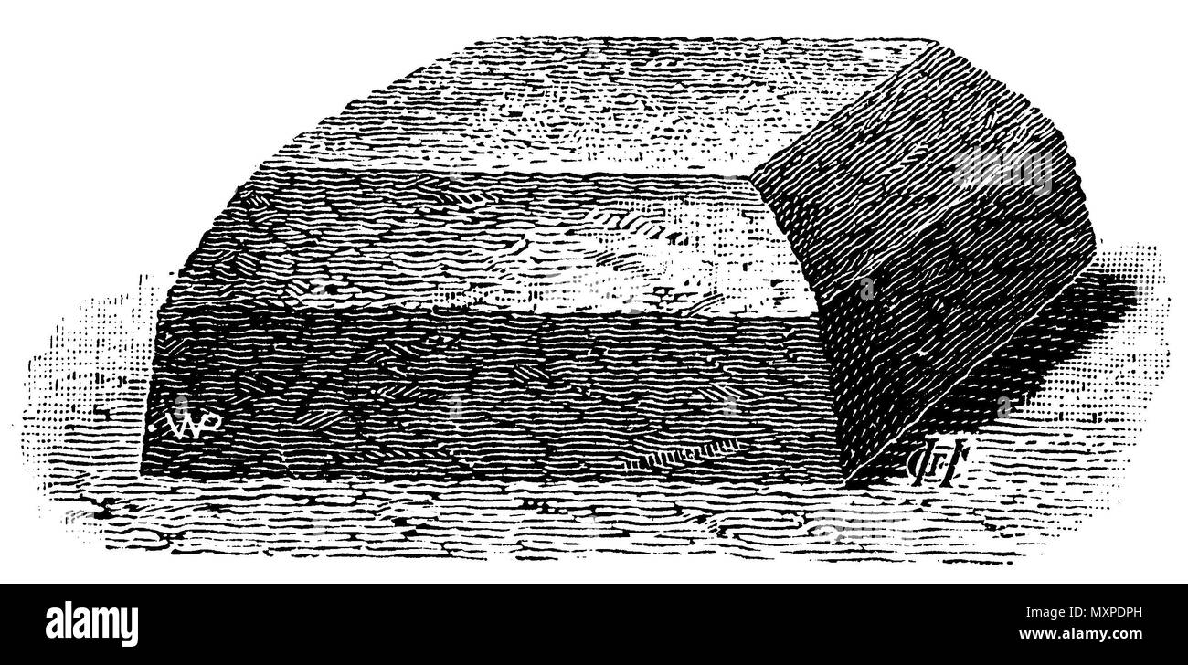 Costruzione di un mucchio di composto, W.P. und C.F.H.;W.P. und C.F.H. 1915 Foto Stock