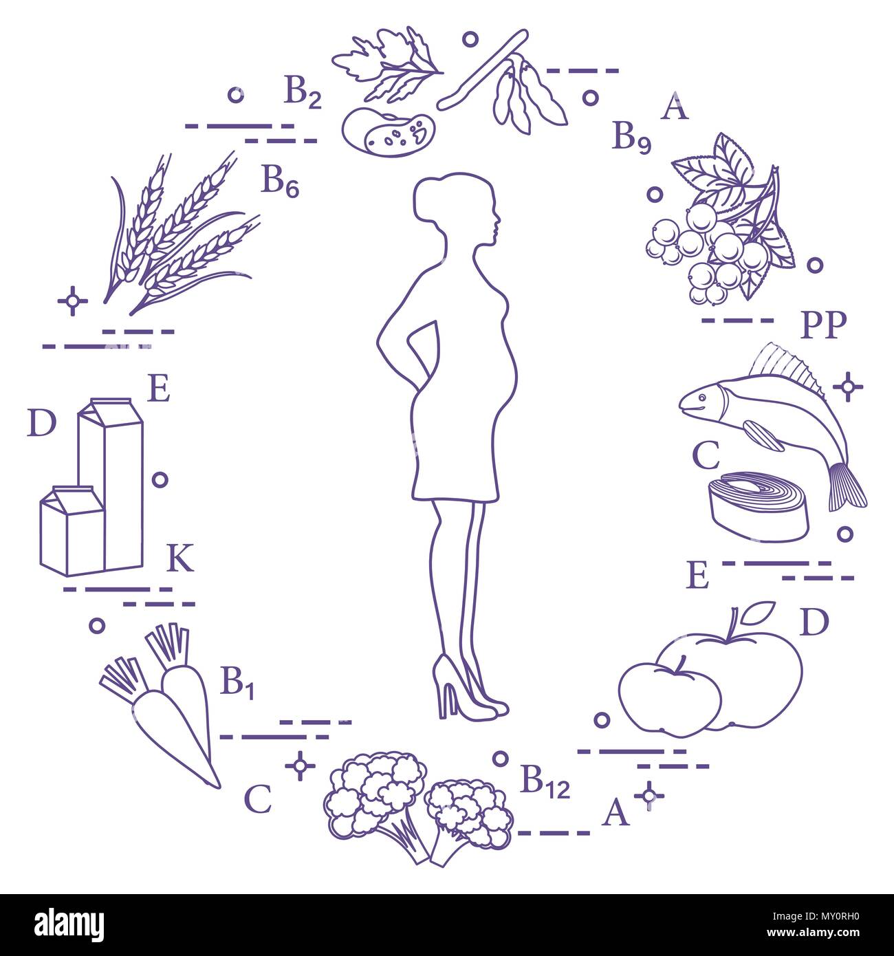 Donna incinta e di cibi ricchi di vitamine utili per le donne in gravidanza. Pesci, mele, cavolfiore, carote, prodotti lattiero-caseari, il ribes nero, soia, siamo Illustrazione Vettoriale