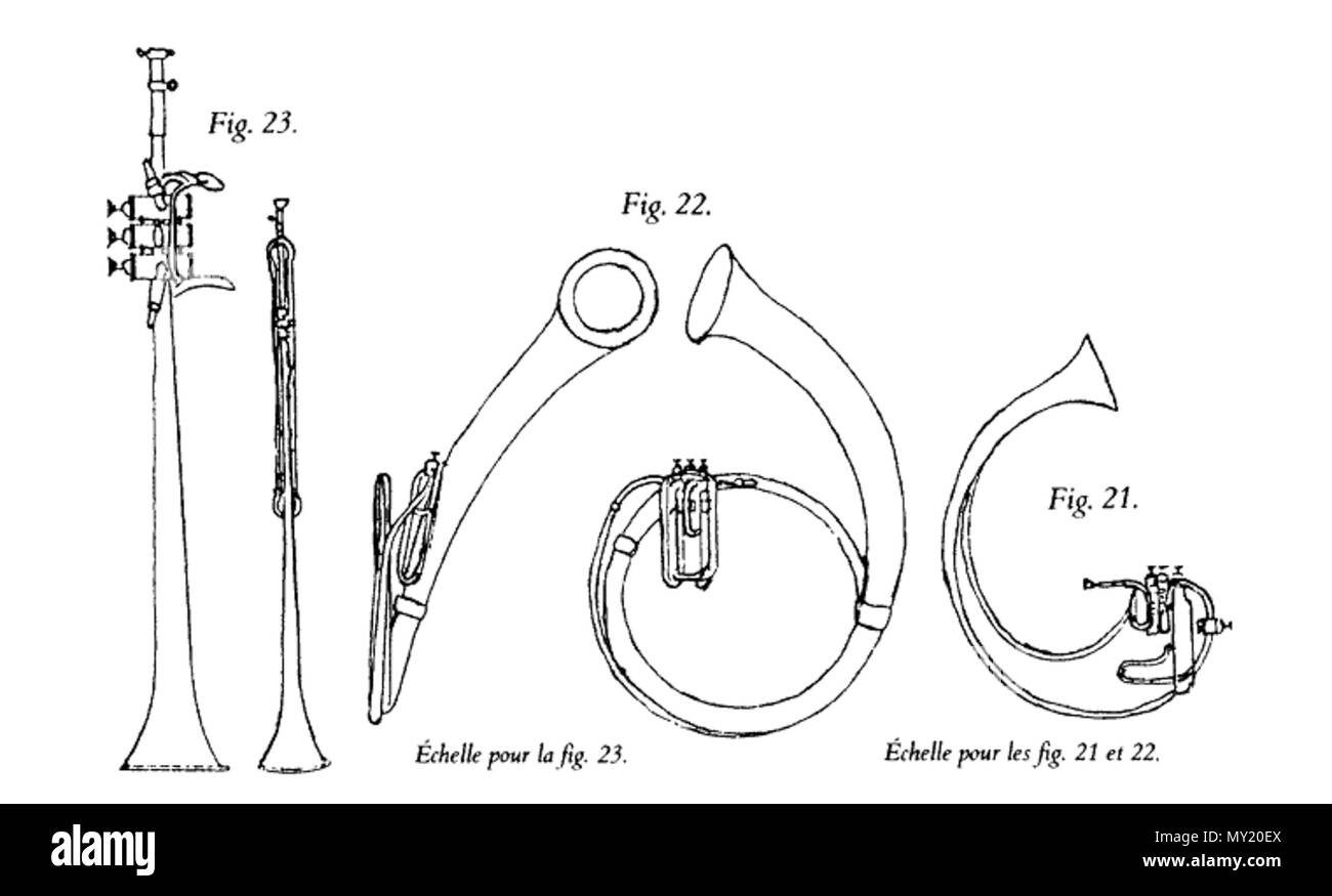 . Inglese: Disegni di Adolphe Sax's saxtubas sul Brevetto Francese (Brevet d'Invenzione) 4361] Riferimenti Clifford Bevan (1990). 'L'Saxtuba e Organological Ingaggiami'. La società Galpin ufficiale 43 (Mar., 1990): 135-146. Galpin Society. "Il 5 maggio 1849 Adolphe Sax è stato concesso il brevetto Francese 4361] Per "strumento a fiato' (vedere Fig. 1). Egli ha presentato emendamenti in una certificazione di datato 20 agosto 1849 e notificato ulteriori modifiche in un altro del 23 aprile 1852. ... FIG. 1. "Strumenti à vent, par M. Sax" (dai disegni allegati Brevet d'invenzione 4361] del 5 maggio 1849)." . 1849. Adolphe Sax 476 Saxtuba Drawi Foto Stock