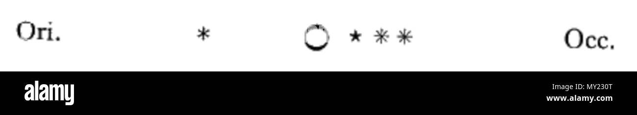 . Inglese: Sidereus nuncius Galileo Galilei . 23 Settembre 2013 23:17:09. Galileo Galilei (1564-1642) nomi alternativi Galileo; G. Galilei; Jialilüe; Galilée; Galilea Descrizione scienziato italiano e scrittore Data di nascita e morte 15 Febbraio 1564 8 gennaio 1642 Luogo di nascita e morte Pisa Arcetri sede di lavoro Pisa; Padova; Firenze competente controllo : Q307 VIAF: 2470550 ISNI: 0000 0001 2117 8199 ULAN: 500318087 LCCN: N79003254 NLA: 35109969 WorldCat 486 Sidereus nuncius figura32 Foto Stock