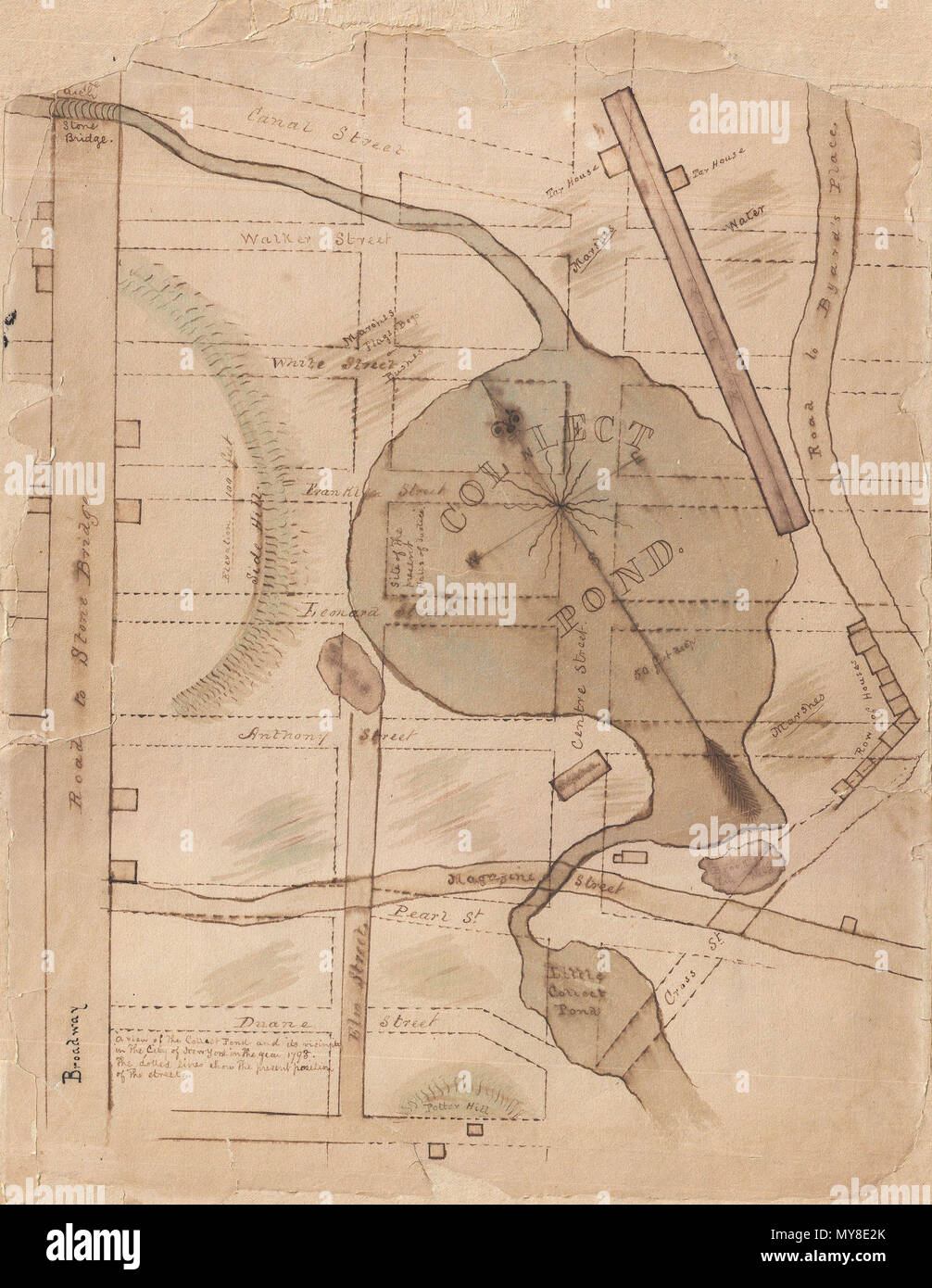 . Raccogli stagno. Inglese: questo è un tipo di inizio del XIX secolo manoscritto mappa della città di New York il raccogli stagno o cinque punti di regione. La copertura di parti di meridionale di Manhattan tra Broadway e Cross Street, tra cui Leonard Street, Anthony Street, Elm Street, Pearl Street, Duane Street, Centre Street, Canal Street, Walker Street, Franklin Street e strada bianca. Mostra le paludi, concerie, la corda passeggiate, la casa di catrame, sorgenti d'acqua, colline e l'alloggiamento. Mentre ci sono incerti che originalmente ha richiamato questa mappa, è possibile fare alcune congetture per quanto concerne la sua data e origini. La mappa apparentemente de Foto Stock