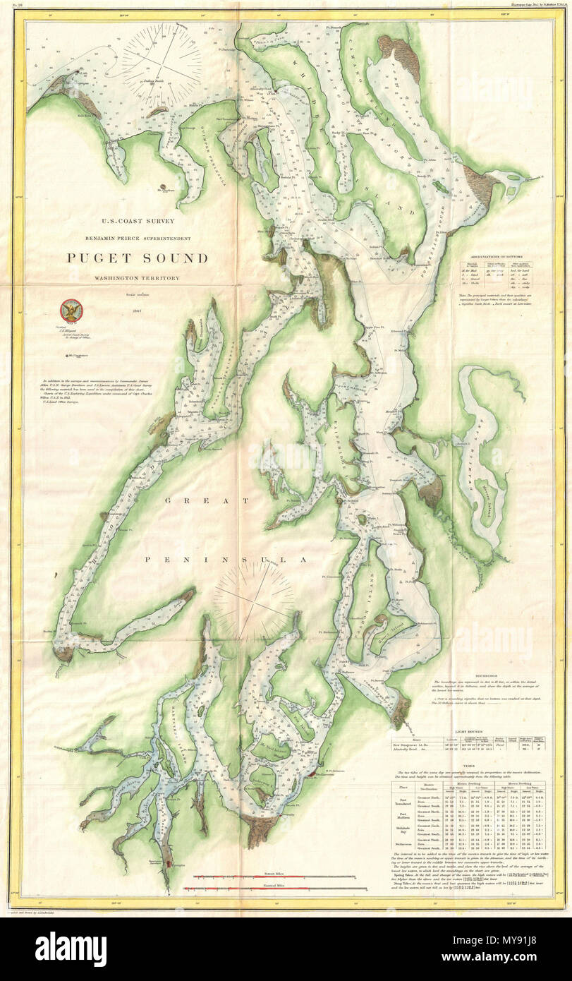 Puget Sound Washington territorio. Inglese: questo è molto raro U.S. Costa  marittima sondaggio mappa o carta nautica del Puget Sound, territorio di  Washington, risalente al 1867. Copre il suono da Quimper