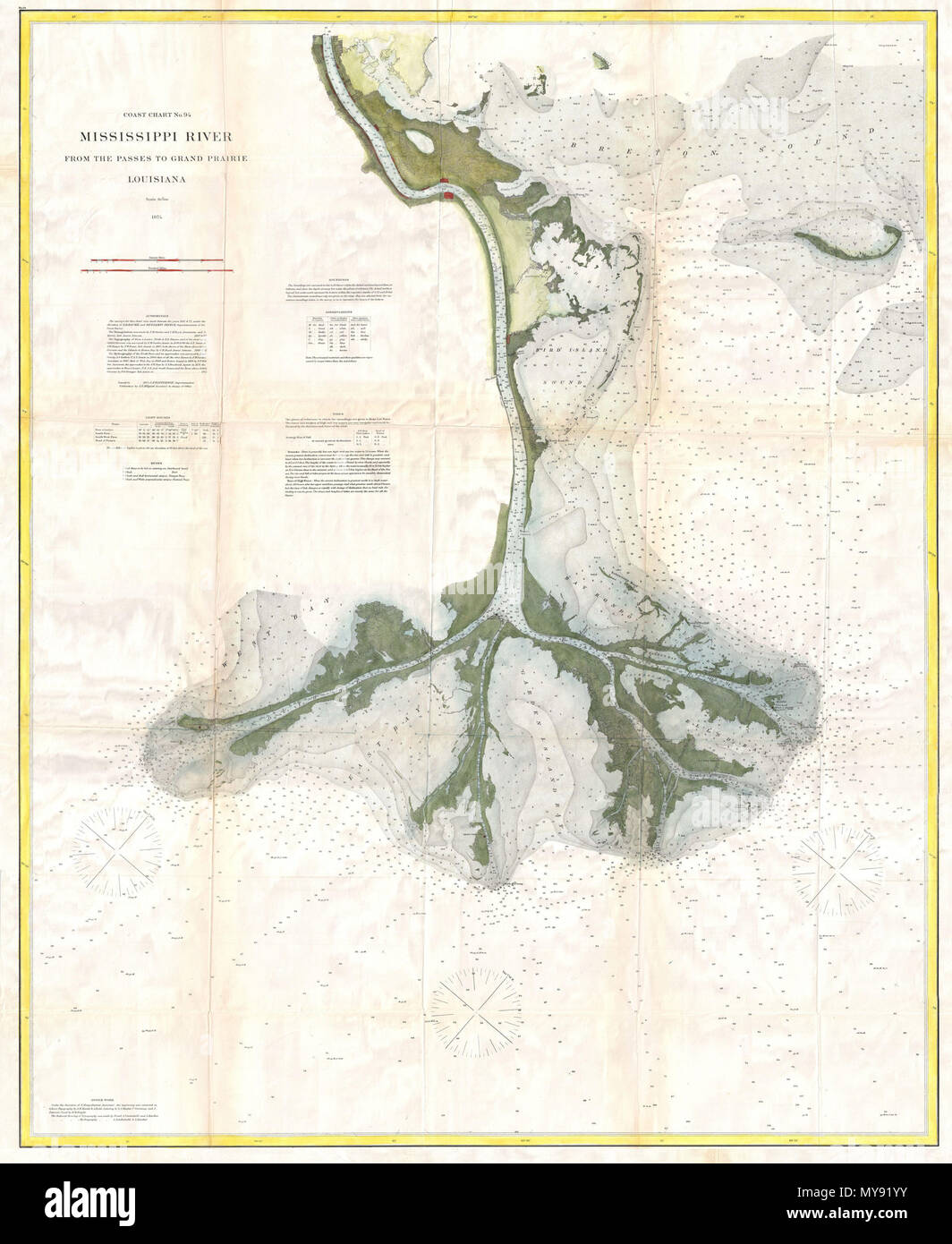 . Diagramma di costa n. 94. Fiume Mississippi dal passa al Grand Prairie, Louisiana. Inglese: 1874 mappa di fine del Fiume Mississippi Delta, Plaquemines Parish, Louisiana. Il culmine di quasi quindici anni di intenso lavoro di ricerca, questo è 1874 carta nautica è forse la più attraente e drammatica mappa del fiume Mississippi Delta ad emergere dalla U.S. Sondaggio sulla costa. A causa del rapido e drammatici cambiamenti nell'area del Delta a causa di improvvisi temporali e uragani, charting delta del Mississippi era uno degli Stati Uniti Sondaggio sulla costa di più attività scoraggiante. Dettagli del corso del Mississippi Riv Foto Stock