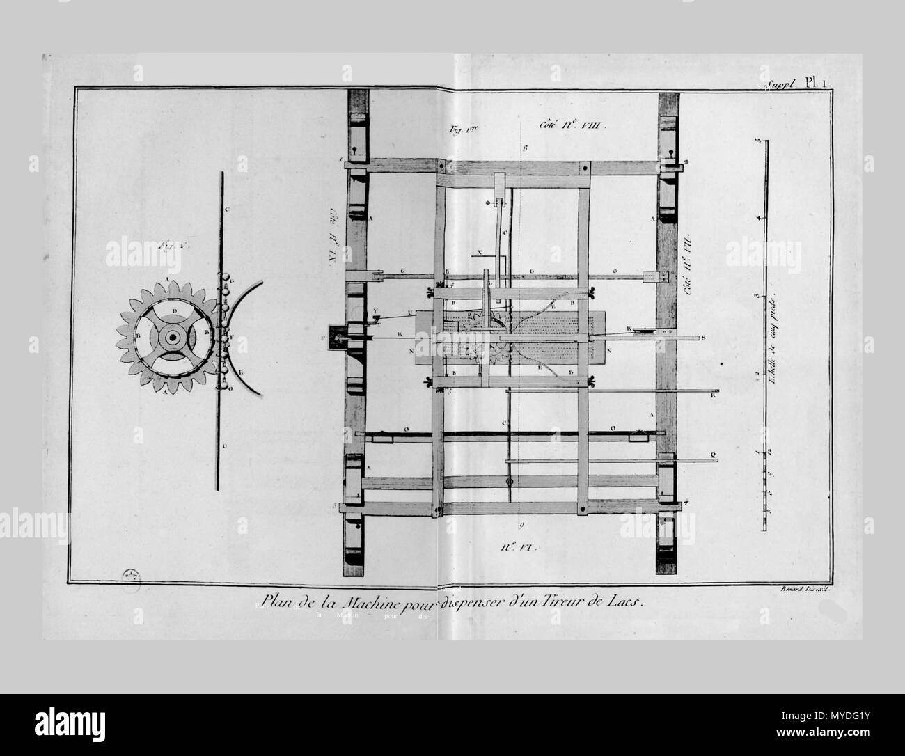 163 Encyclopédie méthodique - Planches 2, 3, Tireur de lacs, PL1 Foto Stock