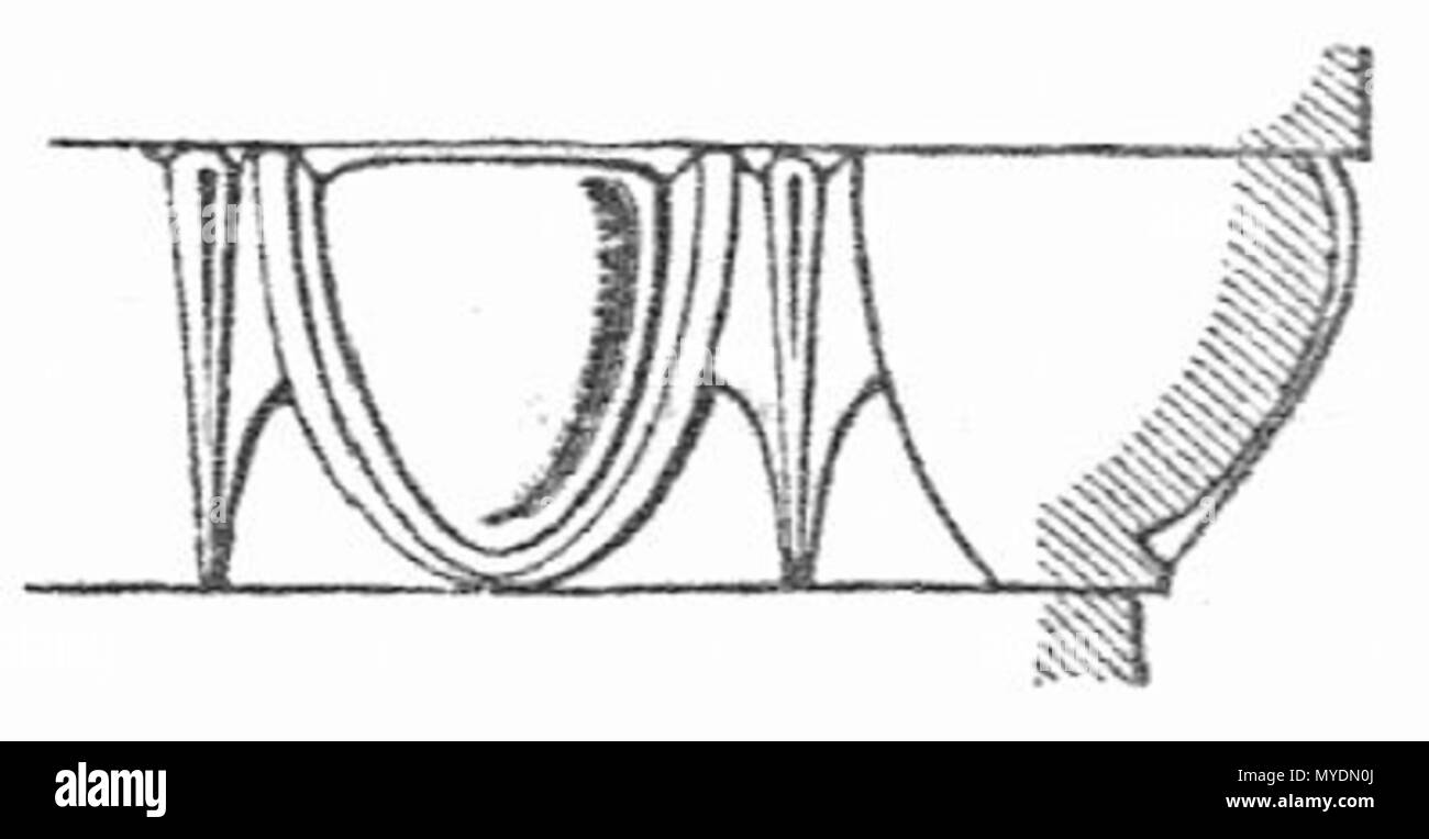 . Deutsch: Eierstabkyma. Artikel Kymation in: Meyers Großes Konversations-Lexikon 6. Auflage 1905-1909 . Sconosciuto 156 Eierstabkyma Foto Stock