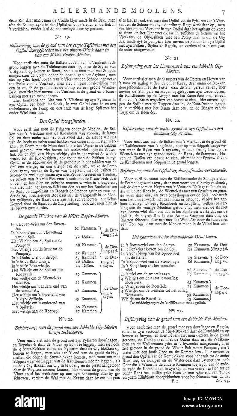 . Nederlands: Tekstpagina uit het groot volkomen moolenboek . 12 giugno 2014, 15:20:50. Leendert van Natrus, Jacob Polly en Cornelis van Vuuren 225 Gvm1p10 Foto Stock