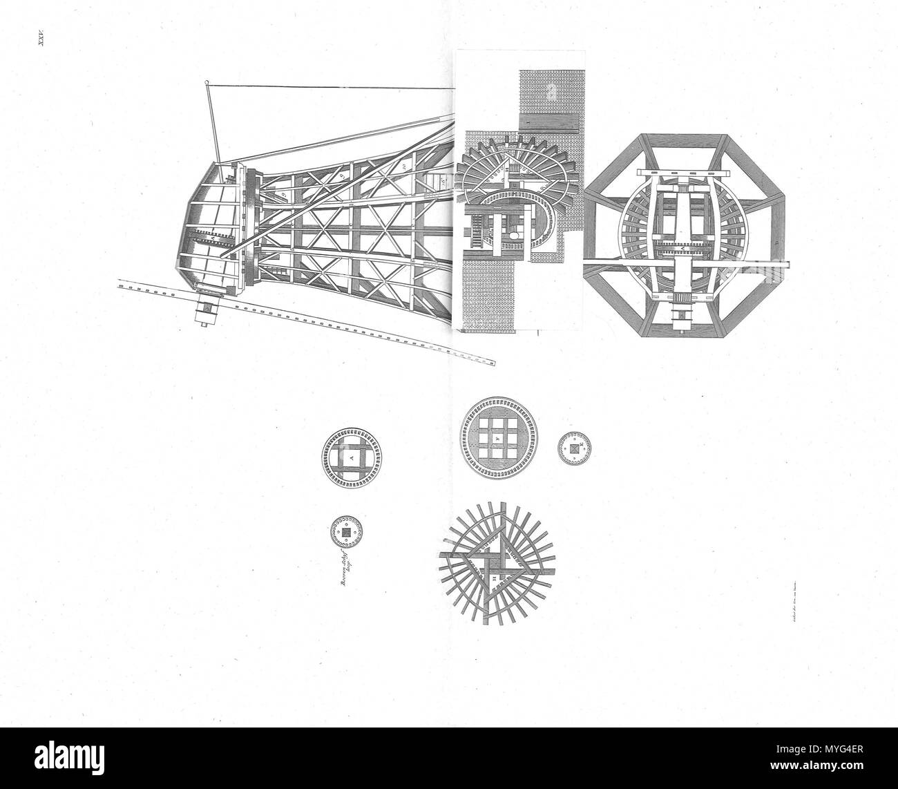 . Nederlands: Scheprad molen . 26 giugno 2014, 15:16:53. Leendert van Natrus, Jacob Polly, Cornelis van Vuuren 225 Gvm1p36 Foto Stock