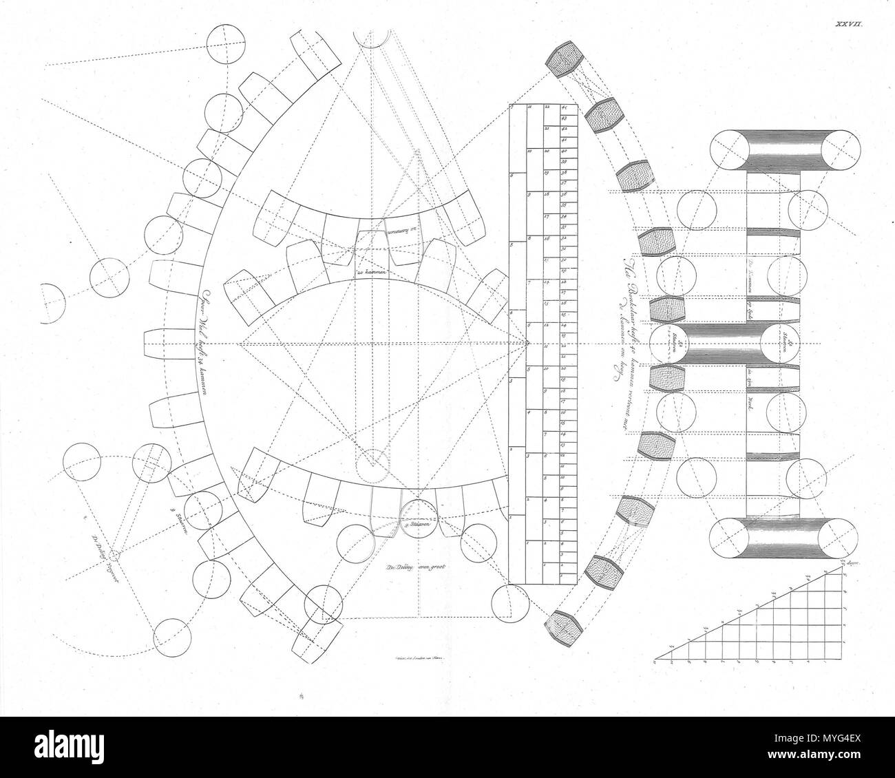 . Nederlands: Ontwerp van tandwielen . 26 giugno 2014, 15:17:57. Leendert van Natrus, Jacob Polly, Cornelis van Vuuren 225 Gvm1p38 Foto Stock