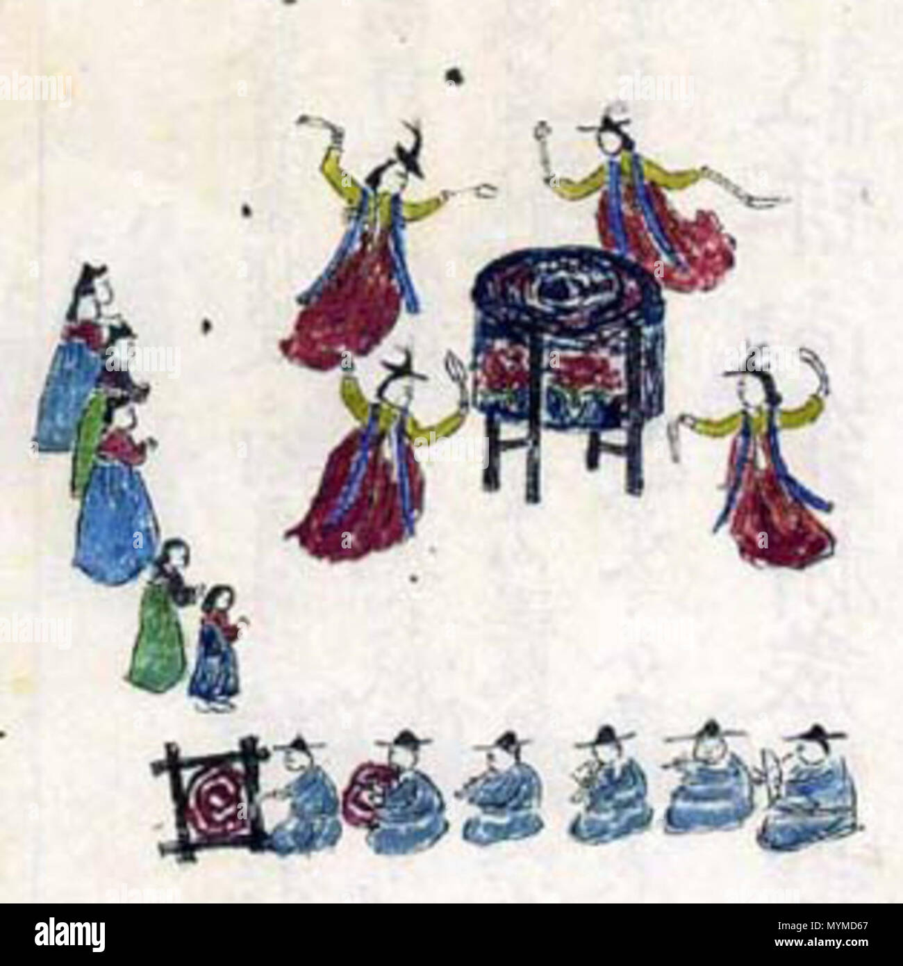 . Inglese: l'immagine in Gyobang Gayo, un libro di musica raffigura mugo, corte Coreana danza del tamburo. 한국어: 교방가요에 실린 무고를 추는 모습 . 1902, Corea. Pittore sconosciuto 302 Korea-Gyobang Gayo-Mugo-02 Foto Stock