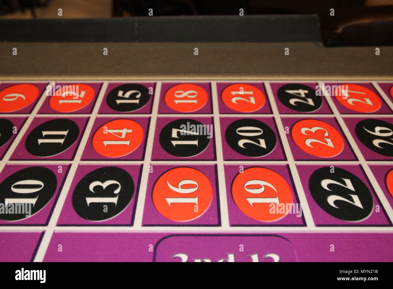 Chiamata per tutti i giocatori: ruota della roulette, cappucci tabella e poker chips. Foto Stock