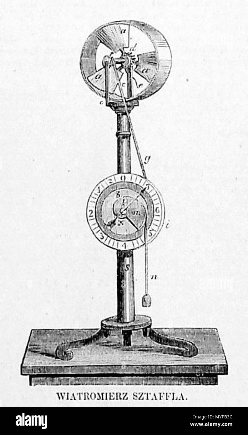 . Anemometr, Izrael Abramo Staffel . 1864. pittore sconosciuto 428 POL Staffel anemometr Foto Stock