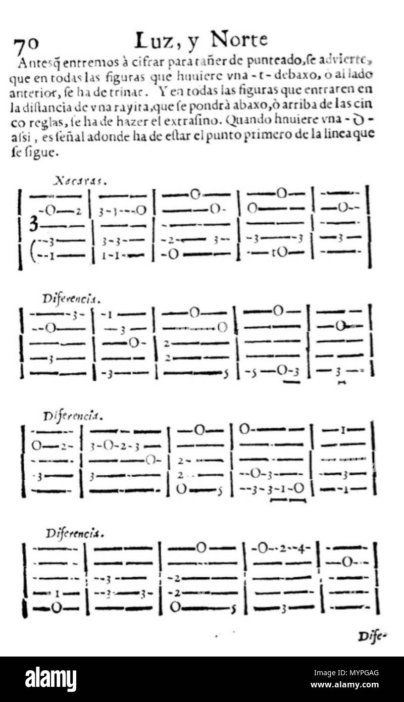 . Français : tablature de Xacaras extrait du Luz y Norte de Lucas Ruiz de Ribayaz (pub. Madrid 1677) Inglese: Tabulatures per Xacaras, tranne da Luz y Norte da Lucas Ruiz de Ribayaz (Pub. Madrid 1677. 22 Settembre 2014 00:56:15. Lucas Ruiz de Ribayaz (XVIIe s) 454 Ribayaz - Luz y Norte - Xacaras - p 70 Foto Stock