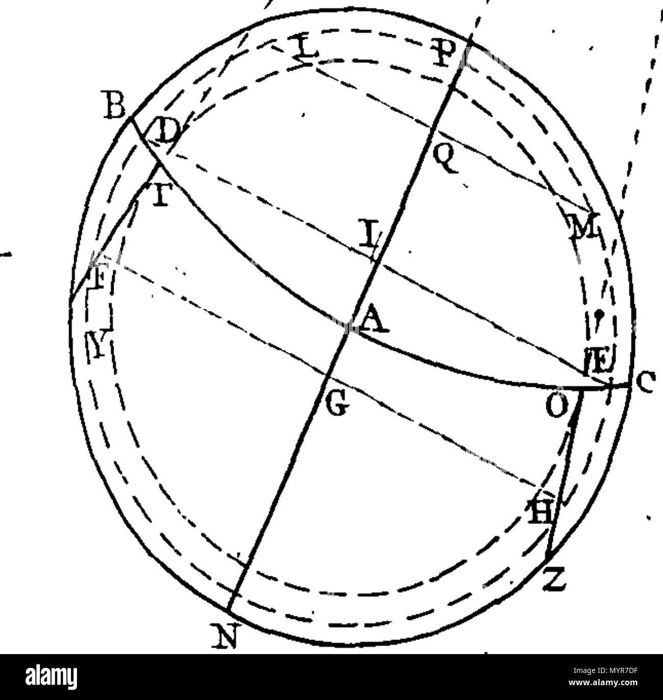 . Inglese: Fleuron dal libro: un saggio sulla prospettiva. Scritto in francese da William-James 's Gravesande, dottore in legge e filosofia; professore di Mathematicks e Astronomia a Leida, e membro della Royal Society di Londra. E ora tradotto in inglese. 322 Un saggio sulla prospettiva Fleuron n009360-21 Foto Stock
