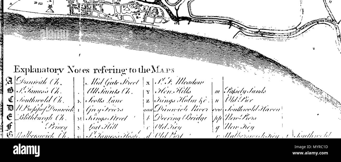 . Inglese: Fleuron dal libro: un account storico di Dunwich, Antiently una città, ora un Borough; Blithburgh, precedentemente noto come una città di nota, ora un villaggio; Southwold, una volta villaggio, ora un Town-Corporate; con commento su alcuni luoghi ad essa contigue, principalmente estratto da più record antient, manoscritti, &c. che non sono mai stati prima reso pubblico. Da Thomas Gardner. Illustrato con rame-piastre. 335 Un account storico di Dunwich Fleuron T140726-2 Foto Stock