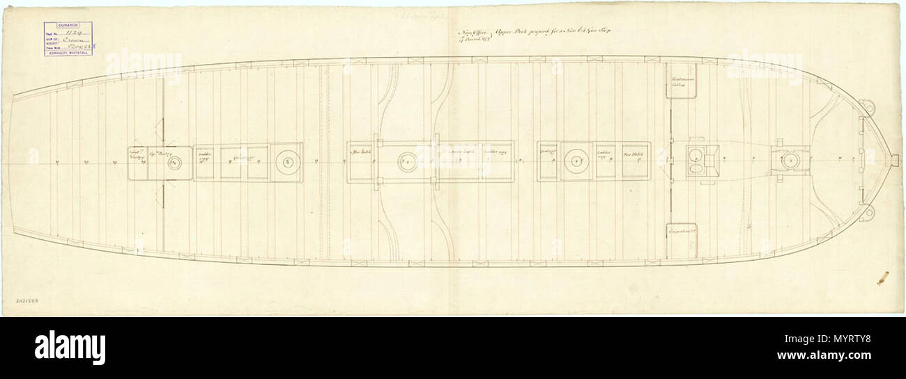 . Inglese: ardente (1782); la corona (1782); Scipione (1782); Veterano (1787) Scala: 1:48. Piano che mostrano il pianale superiore proposto (e) per 'nuova pistola 64 Nave", riferendosi alla corona classe: ardente (1782), Corona (1782), Scipio (1782), e il veterano (1787), tutte le 64-gun terzo tasso, due-deckers. CROWN 1782 . Il 27 dicembre 1779. Sconosciuto 375 ardente (1782); la corona (1782); Scipione (1782); Veterano (1787) RMG J3377 Foto Stock