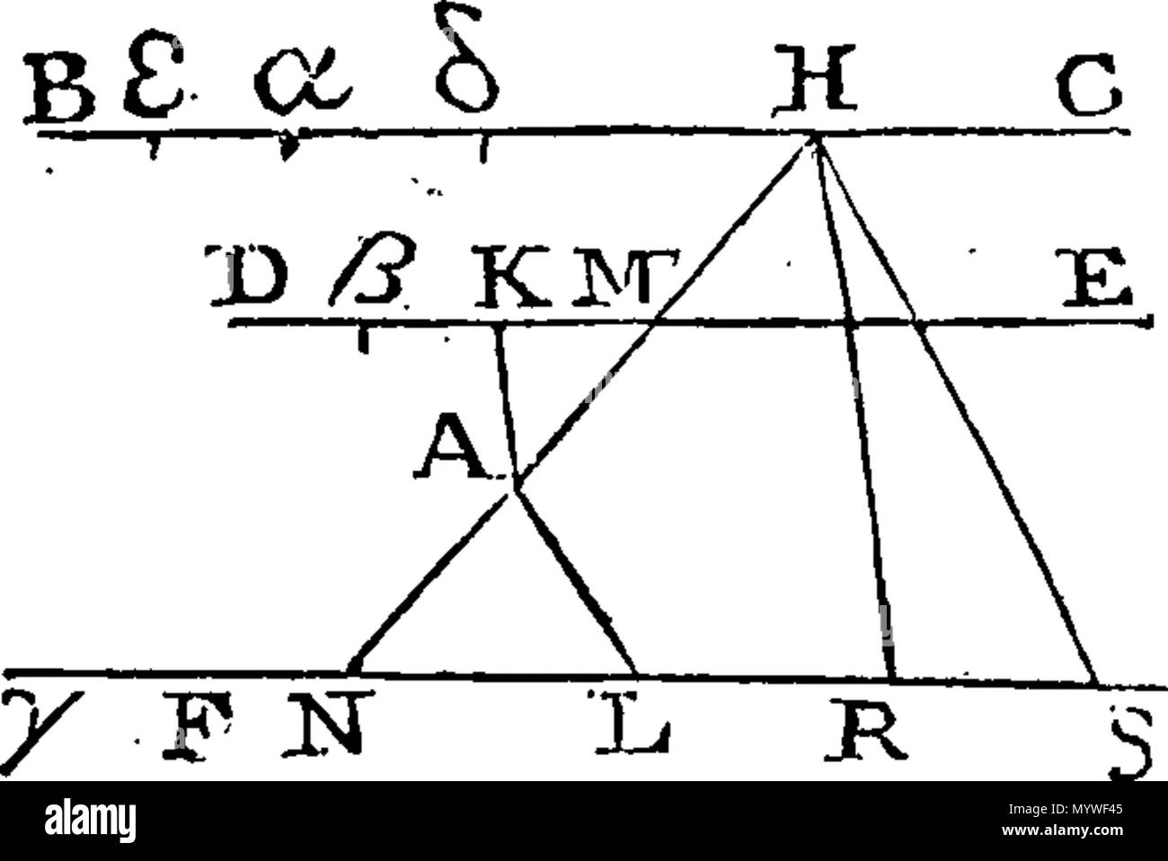 . Inglese: Fleuron dal libro: Apollonii Pergaei locorum planorum libri II. Restituti un Roberto Simson M. D. Matheseos nel mondo accademico Glasguensi Professore. 372 Apollonii Pergaei locorum planorum libri II Fleuron T147862-9 Foto Stock