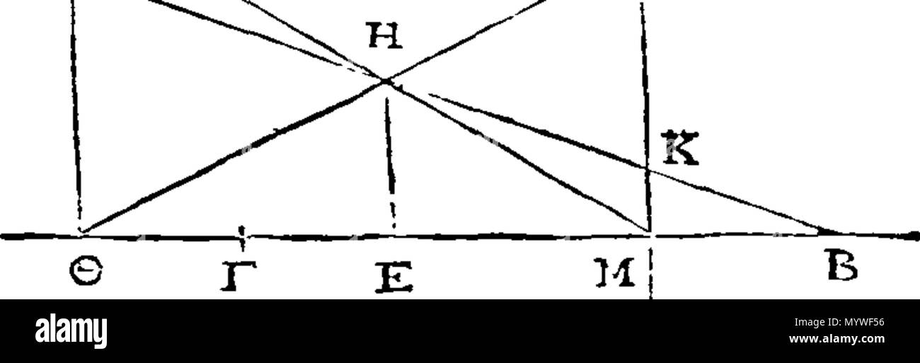 372 Apollonii Pergaei de sectione rationis libri duo ex arabico msto Fleuron T128712-36 Foto Stock