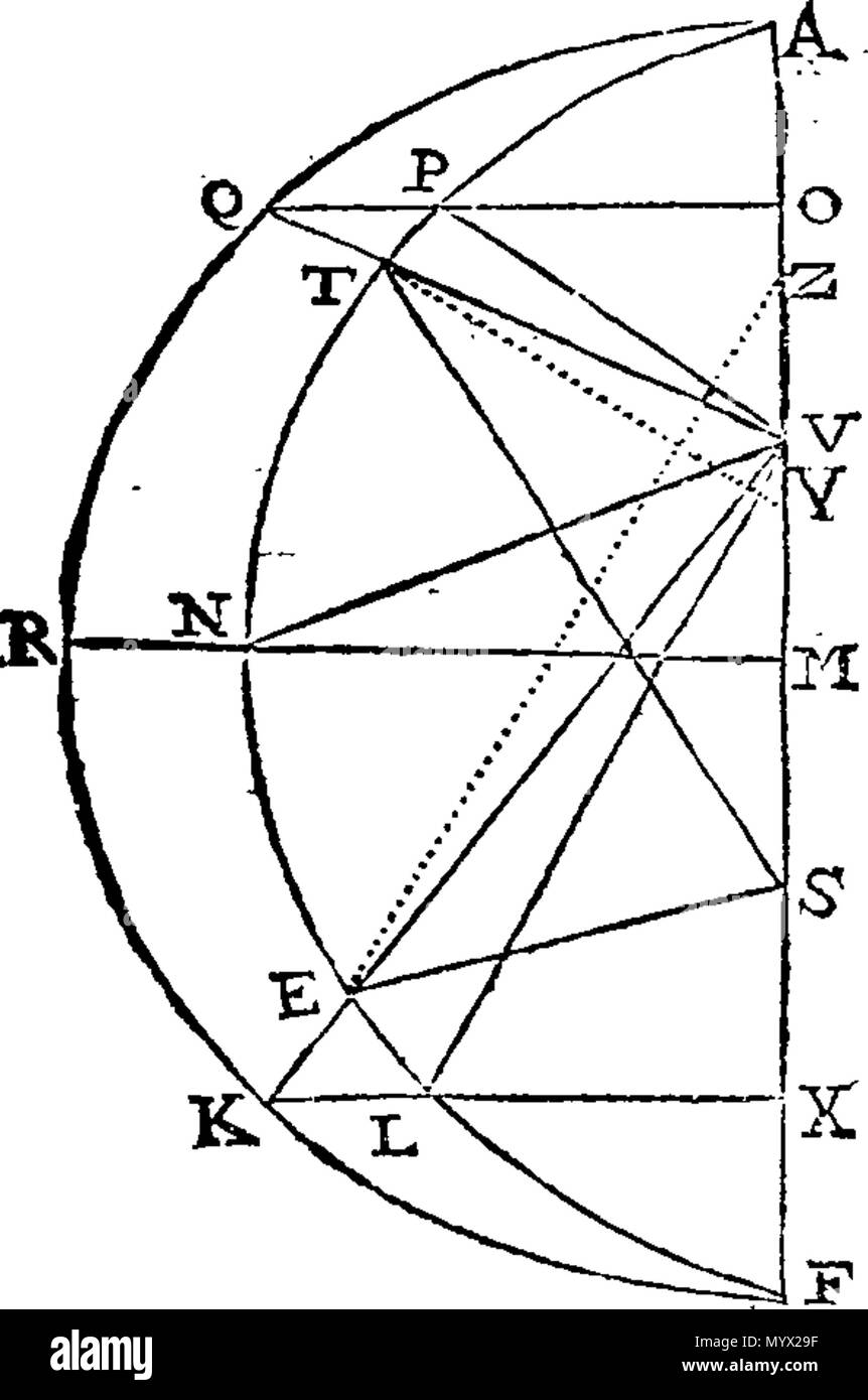 . Inglese: Fleuron dal libro: Astronomia Carolina, con esatta e più facile le tabelle e le regole per il calcolo delle eclissi. Da Tho. Street. La terza edizione, eorrected [sic]. A cui si aggiunge una serie di osservazioni di pianeti, principalmente della luna, realizzato nei pressi di Londra: ... Dal Dottor Edmund Haley. 383 Astronomia Carolina, con esatta e più facile le tabelle e le regole per il calcolo delle eclissi Fleuron T107828-2 Foto Stock