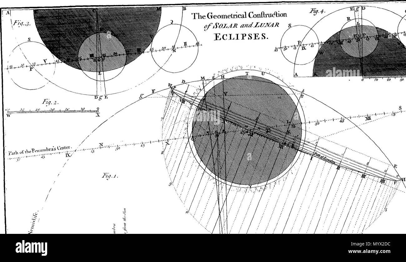 . Inglese: Fleuron dal libro: tavole astronomiche e precetti, per calcolare il vero tempi di nuovo e lune piene e annunziando il metodo della proiezione eclissi, dalla creazione del mondo di D.C. 7800. Per cui è preceduto, una breve teoria di solare e lunare spostamenti. Da James Ferguson. 384 tavole astronomiche e precetti Fleuron T018567-1 Foto Stock