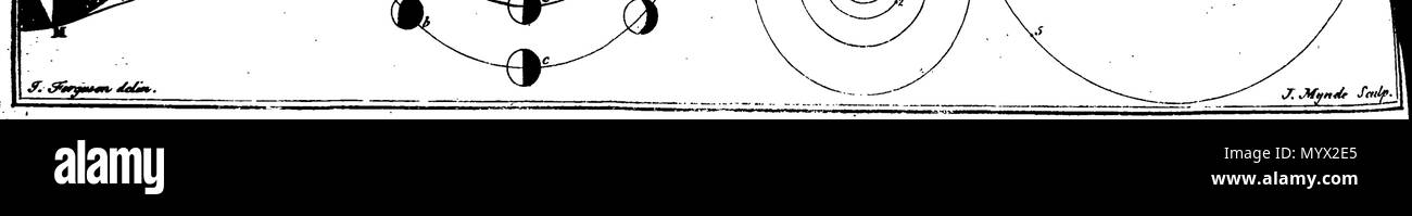 . Inglese: Fleuron dal libro: Astronomia ha spiegato al Sir Isaac Newton, principi e reso facile per coloro che non hanno studiato matematica. Ai quali si sono aggiunti, un semplice metodo per trovare le distanze di tutti i pianeti dal sole, dal transito di Venere sopra il disco del sole, nell'anno 1761. Un account del sig. Horrox di osservazione del Transito di Venere nel 1639: e delle distanze di tutti i pianeti dal sole, come si evince dalle osservazioni del transito nell'anno 1761. Da James Ferguson, F. R. S. 384 Astronomia ha spiegato al Sir Isaac Newton, principi e reso facile t Foto Stock