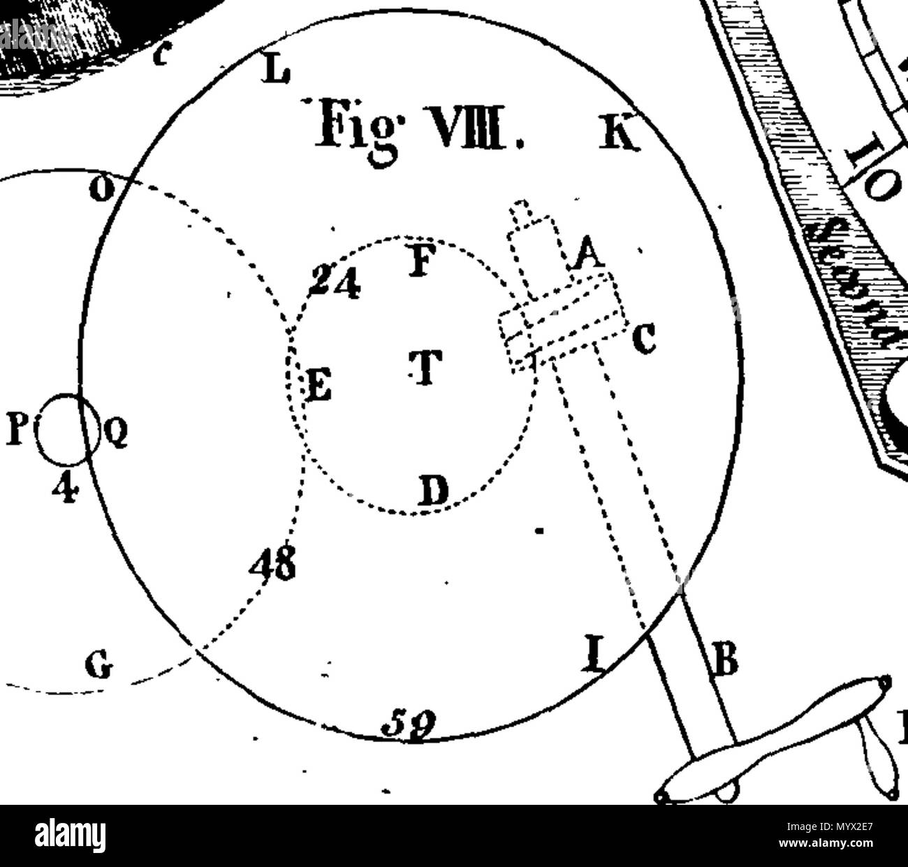 . Inglese: Fleuron dal libro: Astronomia ha spiegato al Sir Isaac Newton, principi e reso facile per coloro che non hanno studiato matematica. Ai quali si sono aggiunti, un semplice metodo per trovare le distanze di tutti i pianeti dal sole, dal transito di Venere sopra il disco del sole, nell'anno 1761. Un account del sig. Horrox di osservazione del Transito di Venere nel 1639: e delle distanze di tutti i pianeti dal sole, come si evince dalle osservazioni del transito nell'anno 1761. Da James Ferguson, F. R. S. 384 Astronomia ha spiegato al Sir Isaac Newton, principi e reso facile t Foto Stock