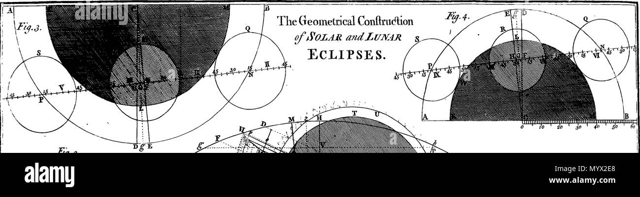 . Inglese: Fleuron dal libro: Astronomia ha spiegato al Sir Isaac Newton, principi e reso facile per coloro che non hanno studiato matematica. Ai quali si sono aggiunti, un semplice metodo per trovare le distanze di tutti i pianeti dal sole, dal transito di Venere sopra il disco del sole, nell'anno 1761. Un account del sig. Horrox di osservazione del Transito di Venere nel 1639: e delle distanze di tutti i pianeti dal sole, come si evince dalle osservazioni del transito nell'anno 1761. Da James Ferguson, F. R. S. 384 Astronomia ha spiegato al Sir Isaac Newton, principi e reso facile t Foto Stock