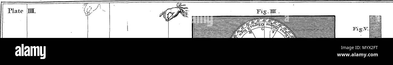 . Inglese: Fleuron dal libro: Astronomia ha spiegato al Sir Isaac Newton, principi e reso facile per coloro che non hanno studiato matematica. Ai quali si sono aggiunti, un semplice metodo per trovare le distanze di tutti i pianeti dal sole, dal transito di Venere sopra il disco del sole, nell'anno 1761. Un account del sig. Horrox di osservazione del Transito di Venere nel 1639: e delle distanze di tutti i pianeti dal sole, come si evince dalle osservazioni del transito nell'anno 1761. Da James Ferguson, F. R. S. 384 Astronomia ha spiegato al Sir Isaac Newton, principi e reso facile t Foto Stock